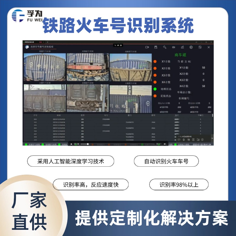 火車車廂號識別系統(tǒng) 鐵路貨運智能化方案